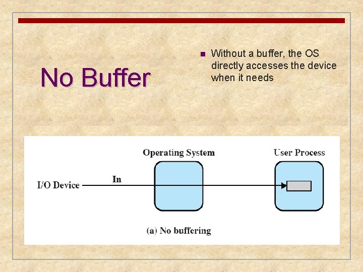 n No Buffer Without a buffer, the OS directly accesses the device when it