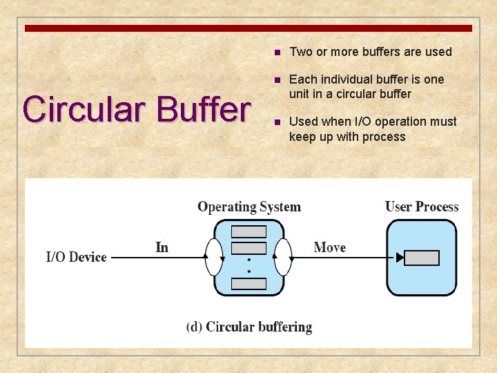 Circular Buffer n Two or more buffers are used n Each individual buffer is