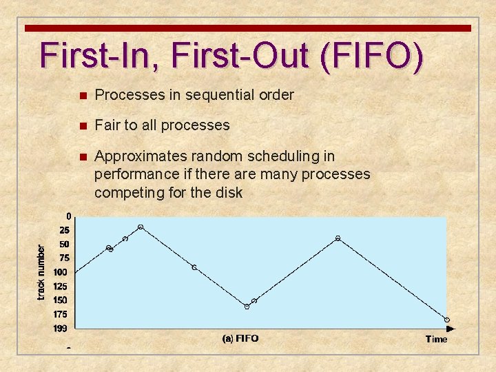 First-In, First-Out (FIFO) n Processes in sequential order n Fair to all processes n