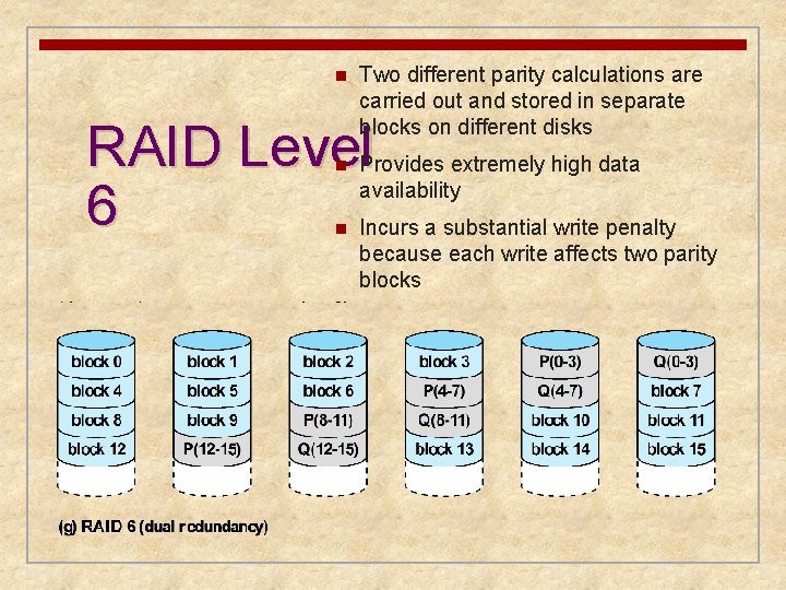 n Two different parity calculations are carried out and stored in separate blocks on