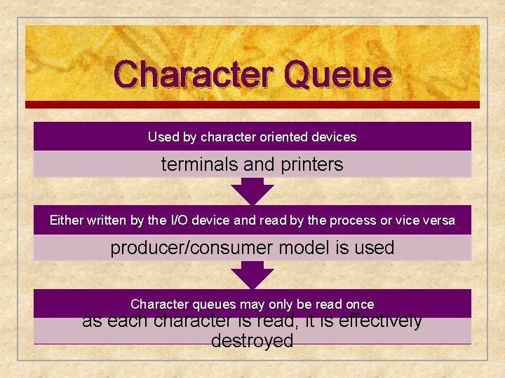 Character Queue Used by character oriented devices terminals and printers Either written by the