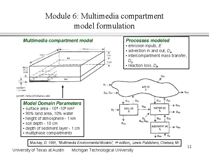 Module 6: Multimedia compartment model formulation Multimedia compartment model Processes modeled • emission inputs,