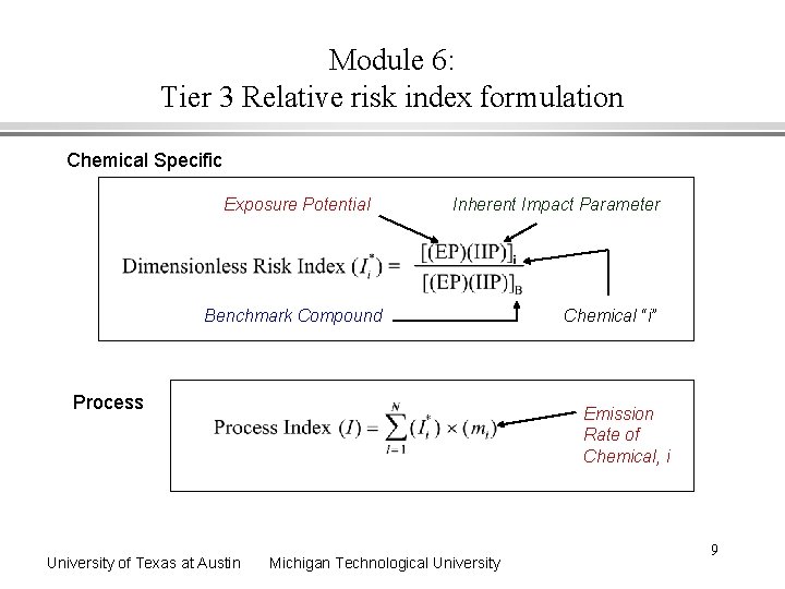 Module 6: Tier 3 Relative risk index formulation Chemical Specific Exposure Potential Inherent Impact