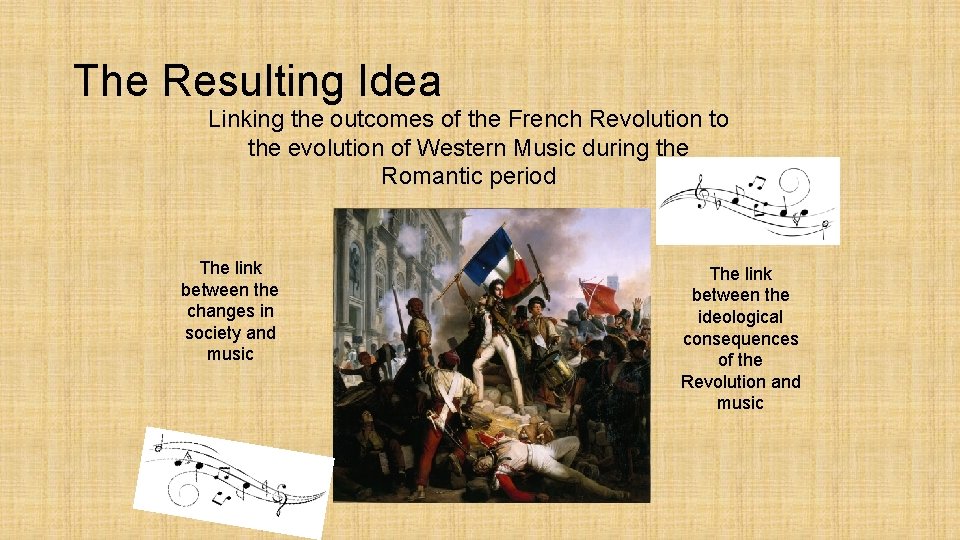 The Resulting Idea Linking the outcomes of the French Revolution to the evolution of