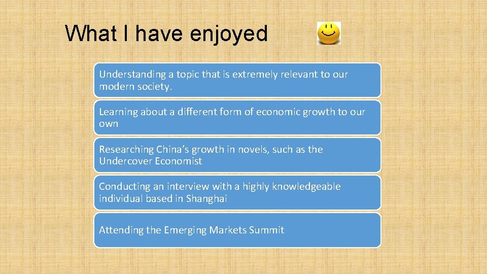 What I have enjoyed Understanding a topic that is extremely relevant to our modern