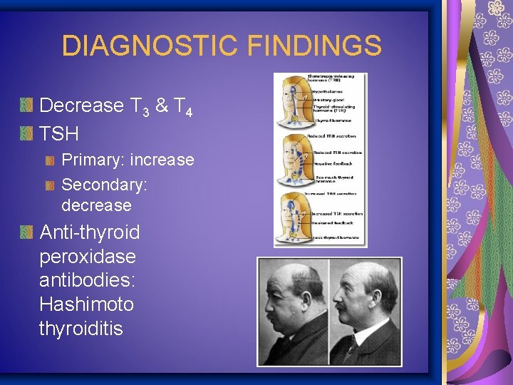 DIAGNOSTIC FINDINGS Decrease T 3 & T 4 TSH Primary: increase Secondary: decrease Anti-thyroid
