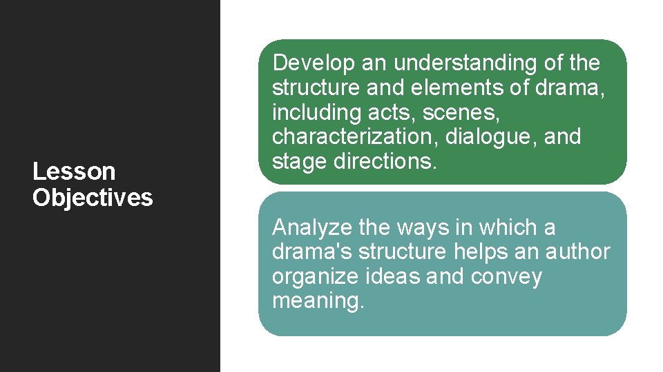 Lesson Objectives Develop an understanding of the structure and elements of drama, including acts,