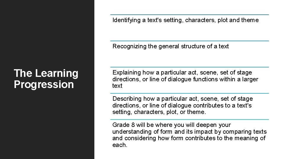 Identifying a text's setting, characters, plot and theme Recognizing the general structure of a