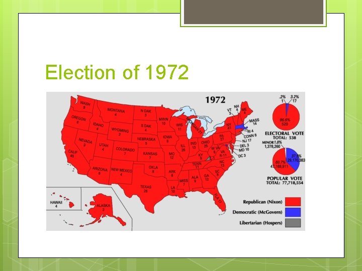 Election of 1972 