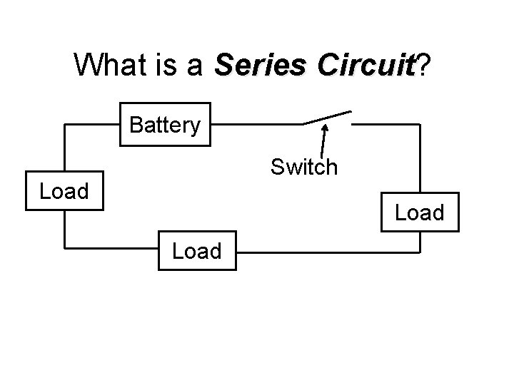 What is a Series Circuit? Circuit Battery Switch Load 