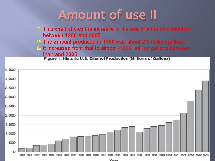 Amount of use II This chart shows the increase in the use of ethanol