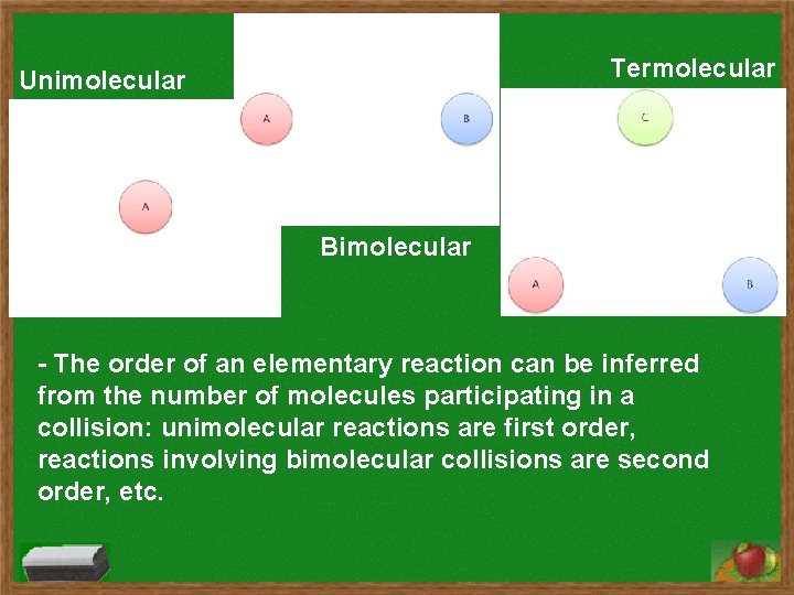 Termolecular Unimolecular Bimolecular - The order of an elementary reaction can be inferred from Termolecular Unimolecular Bimolecular - The order of an elementary reaction can be inferred from