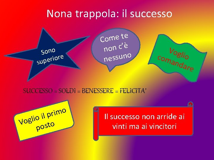 Nona trappola: il successo Sono e r o i r e sup e Come