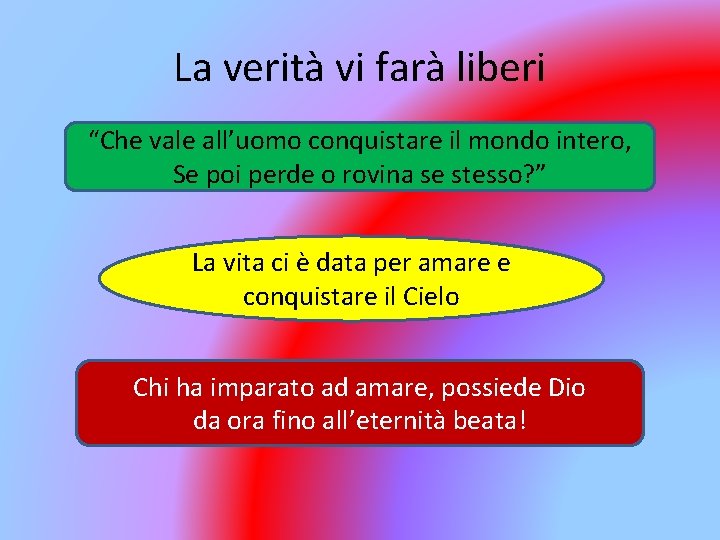 La verità vi farà liberi “Che vale all’uomo conquistare il mondo intero, Se poi La verità vi farà liberi “Che vale all’uomo conquistare il mondo intero, Se poi