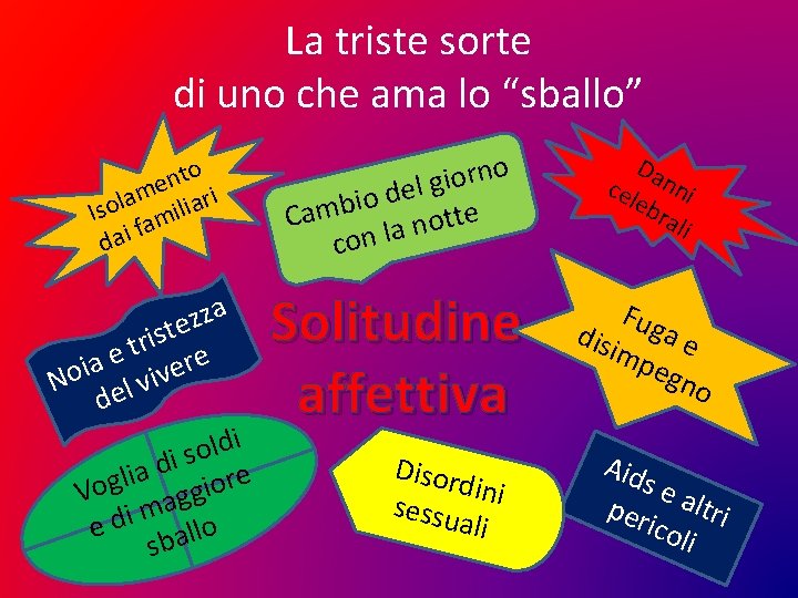 La triste sorte di uno che ama lo “sballo” nto e m ari a La triste sorte di uno che ama lo “sballo” nto e m ari a