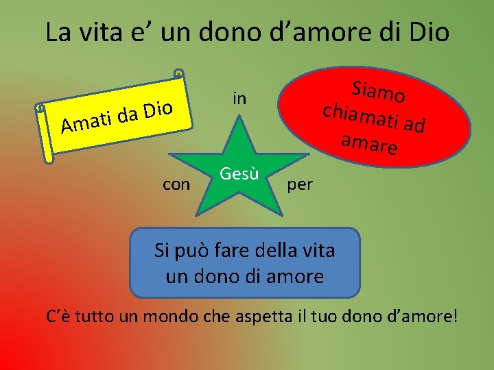 La vita e’ un dono d’amore di Dio o i D a d Amati