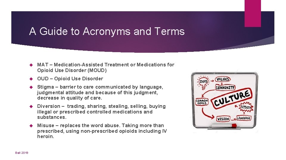 A Guide to Acronyms and Terms Bell 2019 MAT – Medication-Assisted Treatment or Medications
