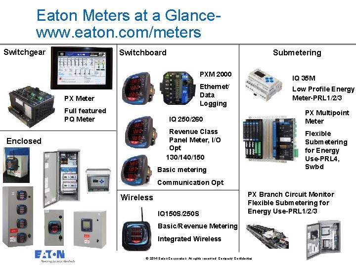 Eaton Meters at a Glancewww. eaton. com/meters Switchgear Submetering Switchboard PXM 2000 IQ 35