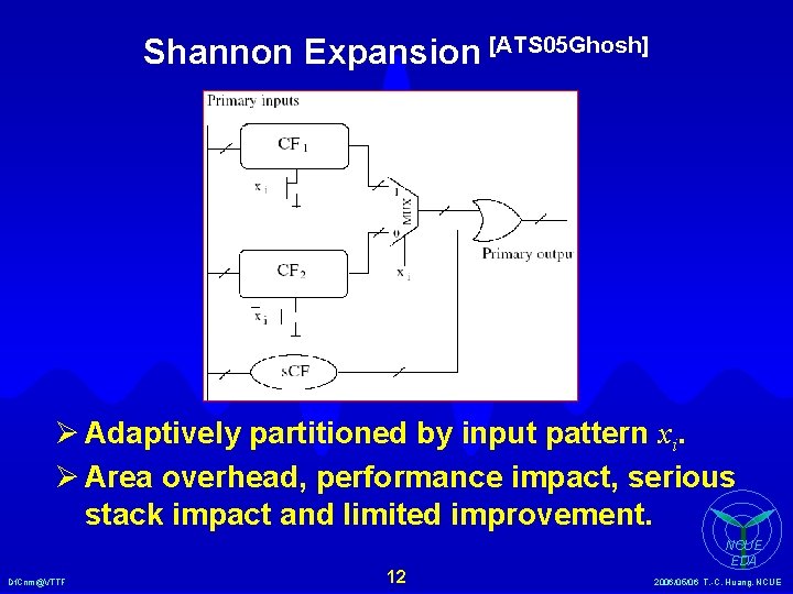 Shannon Expansion [ATS 05 Ghosh] Ø Adaptively partitioned by input pattern xi. Ø Area