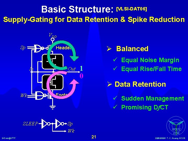 Basic Structure: [VLSI-DAT 06] Supply-Gating for Data Retention & Spike Reduction VDD Sp Ø