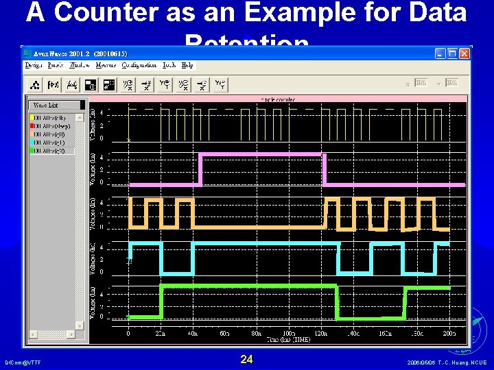 A Counter as an Example for Data Retention Df. Cnm@VTTF 24 NCUE EDA 2006/05/06