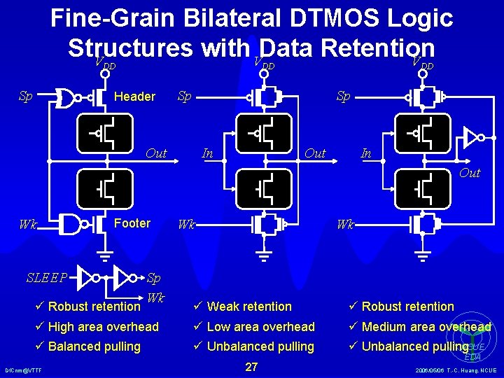 Fine-Grain Bilateral DTMOS Logic Structures with VData Retention V V DD Sp DD Header