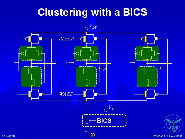 Clustering with a BICS VDD SLEEP A B WAKE VDD BICS Df. Cnm@VTTF 28