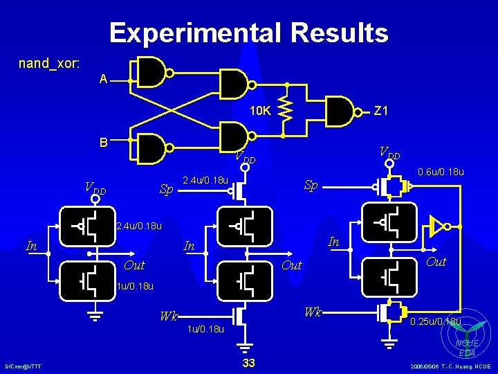 Experimental Results nand_xor: A 10 K B Z 1 VDD VDD Sp 2. 4