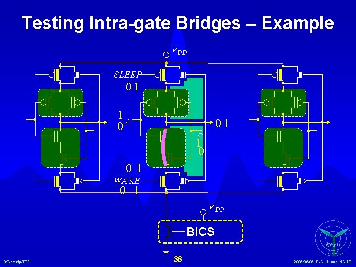 Testing Intra-gate Bridges – Example VDD SLEEP 01 1 0 A 01 B 1