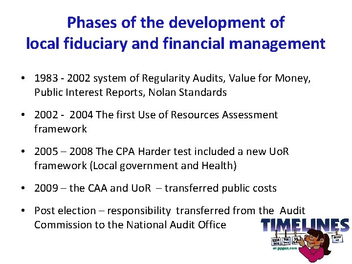 Phases of the development of local fiduciary and financial management • 1983 - 2002