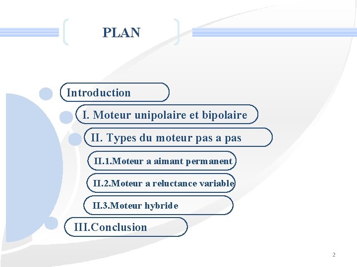PLAN Introduction I. Moteur unipolaire et bipolaire II. Types du moteur pas a pas