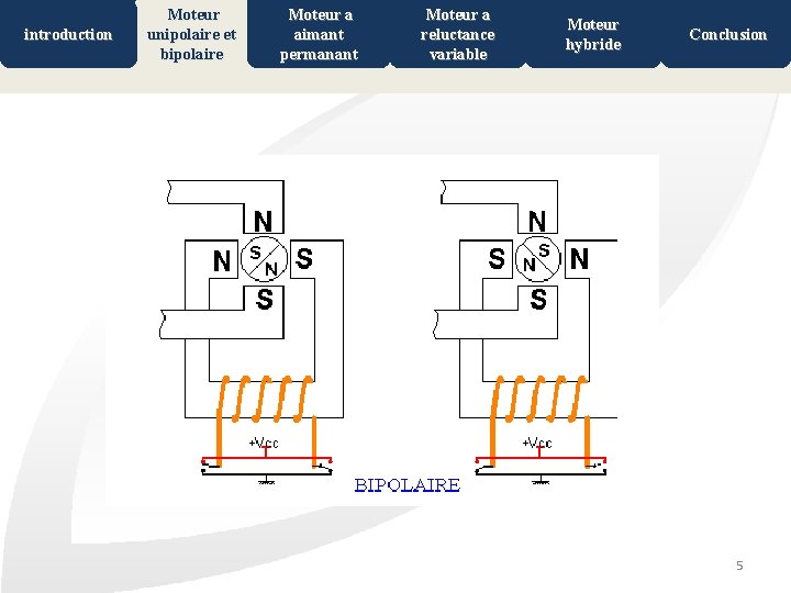 introduction Moteur unipolaire et bipolaire Moteur a aimant permanant Moteur a reluctance variable Moteur