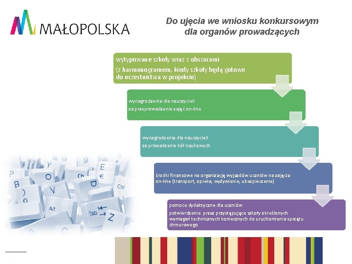 Do ujęcia we wniosku konkursowym dla organów prowadzących wytypowane szkoły wraz z obszarami (z