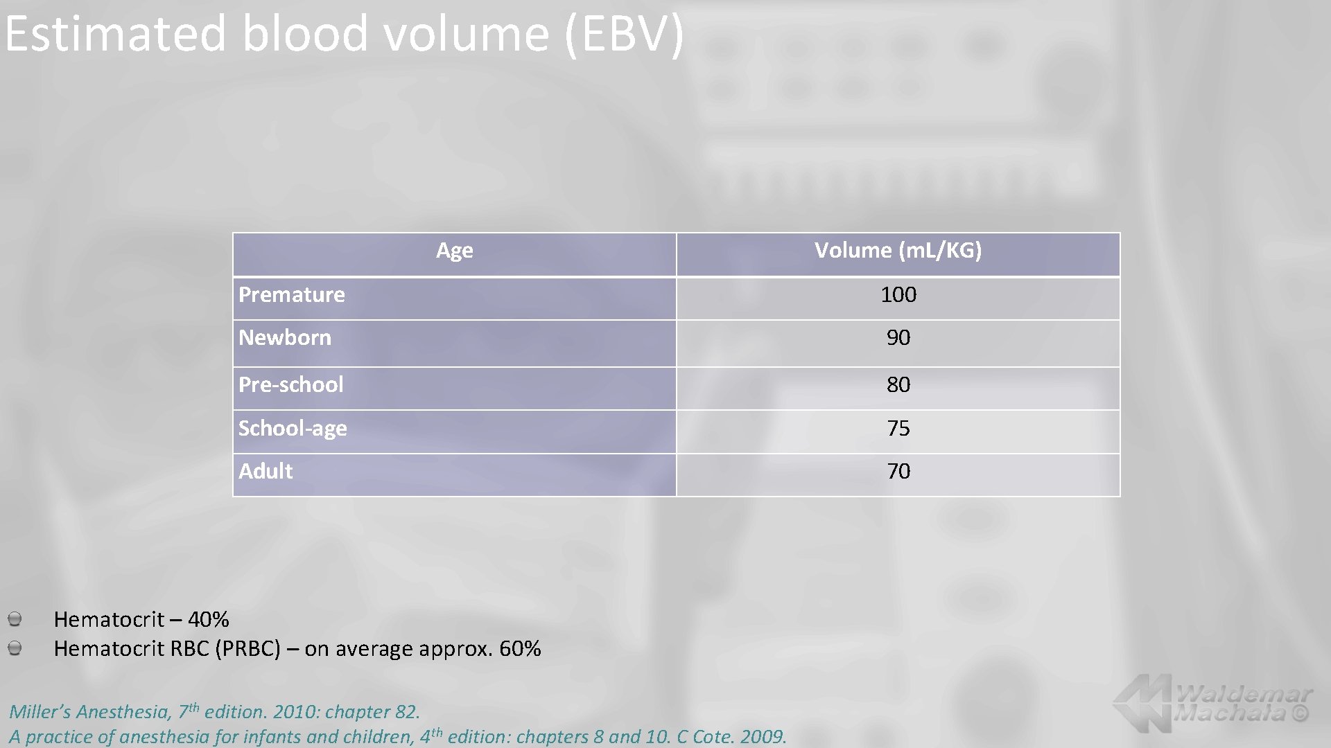 Estimated blood volume (EBV) Age Volume (m. L/KG) Premature 100 Newborn 90 Pre-school 80