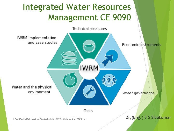 Integrated Water Resources Management CE 9090 Integrated Water Resource Management CE 9090 - Dr.