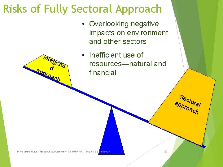 Risks of Fully Sectoral Approach • Overlooking negative impacts on environment and other sectors