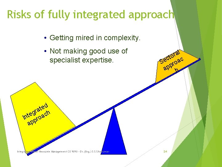 Risks of fully integrated approach • Getting mired in complexity. • Not making good