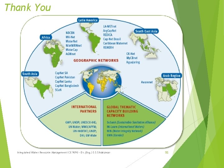 Thank You Integrated Water Resource Management CE 9090 - Dr. (Eng. ) S S