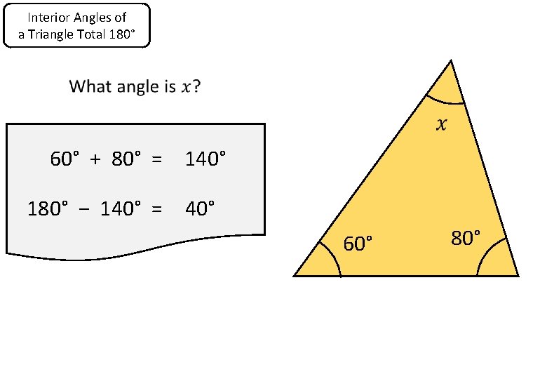 Interior Angles of a Triangle Total 180° 60° + 80° = 140° 180° −