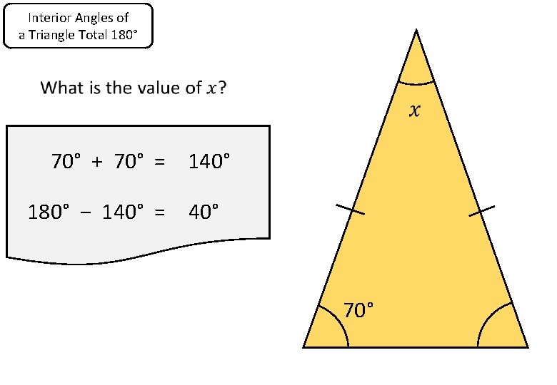 Interior Angles of a Triangle Total 180° 70° + 70° = 140° 180° −