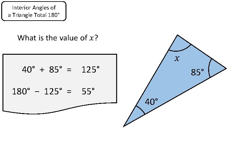 Interior Angles of a Triangle Total 180° 40° + 85° = 125° 180° −