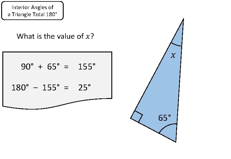 Interior Angles of a Triangle Total 180° 90° + 65° = 155° 180° −