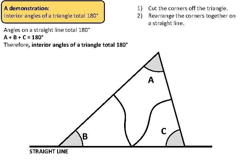A demonstration: Interior angles of a triangle total 180° Angles on a straight line