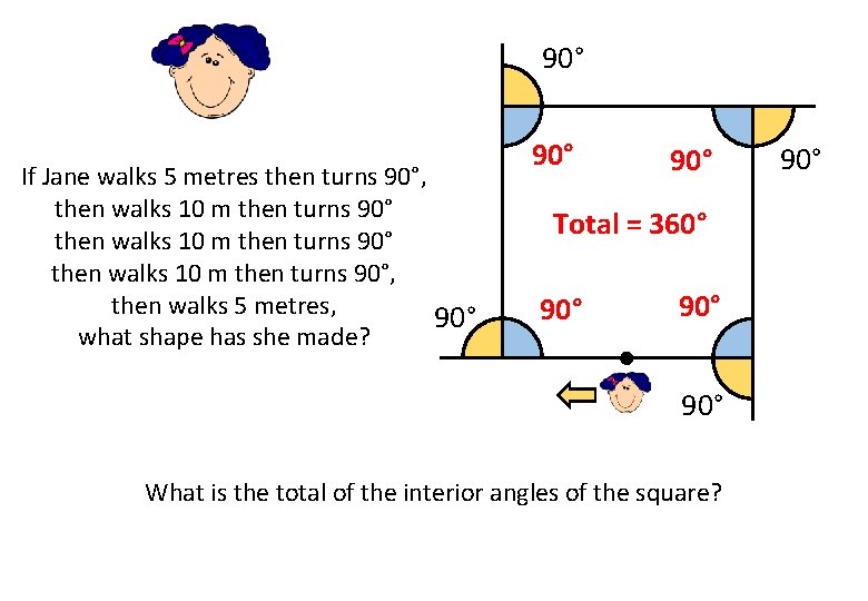 90° If Jane walks 5 metres then turns 90°, then walks 10 m then