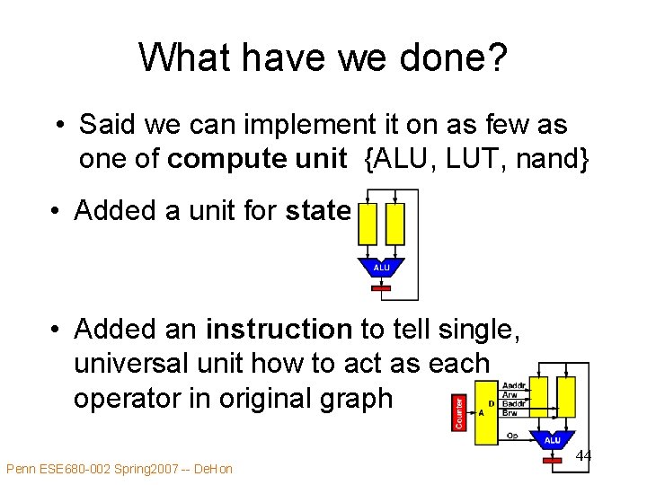 What have we done? • Said we can implement it on as few as