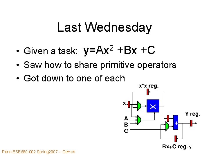 Last Wednesday • Given a task: y=Ax 2 +Bx +C • Saw how to