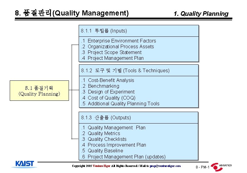 8. 품질관리(Quality Management) 1. Quality Planning 8. 1. 1 투입물 (Inputs). 1. 2. 3.