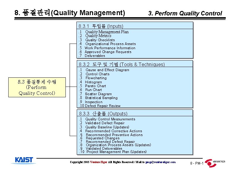 8. 품질관리(Quality Management) 3. Perform Quality Control 8. 3. 1 투입물 (Inputs). 1. 2.