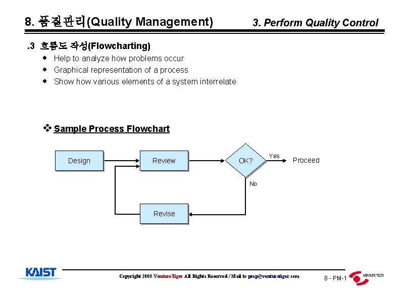 8. 품질관리(Quality Management) 3. Perform Quality Control . 3 흐름도 작성(Flowcharting) Help to analyze