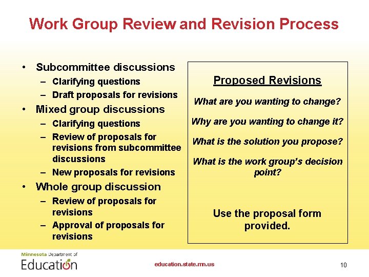 Work Group Review and Revision Process • Subcommittee discussions – Clarifying questions – Draft